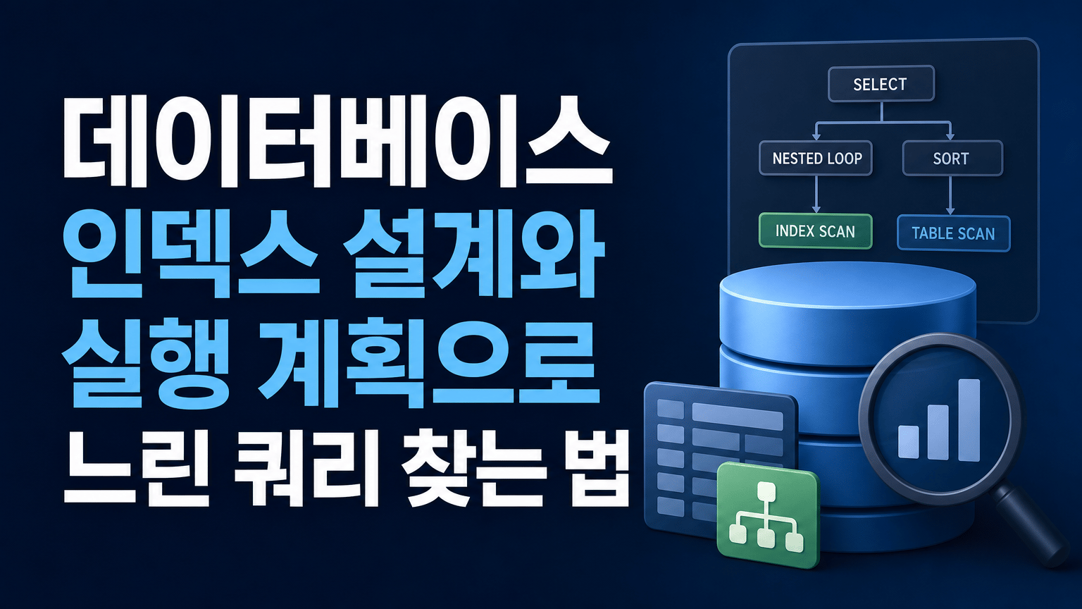 데이터베이스 인덱스 설계와 실행 계획으로 느린 쿼리 찾는 법