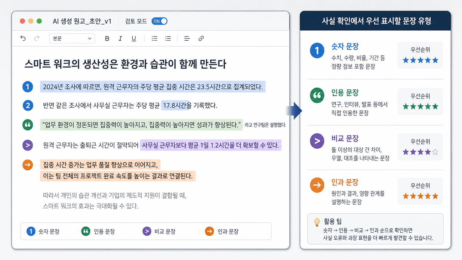AI 생성 콘텐츠 리뷰 체크리스트: 품질 편차를 줄이는 5단계