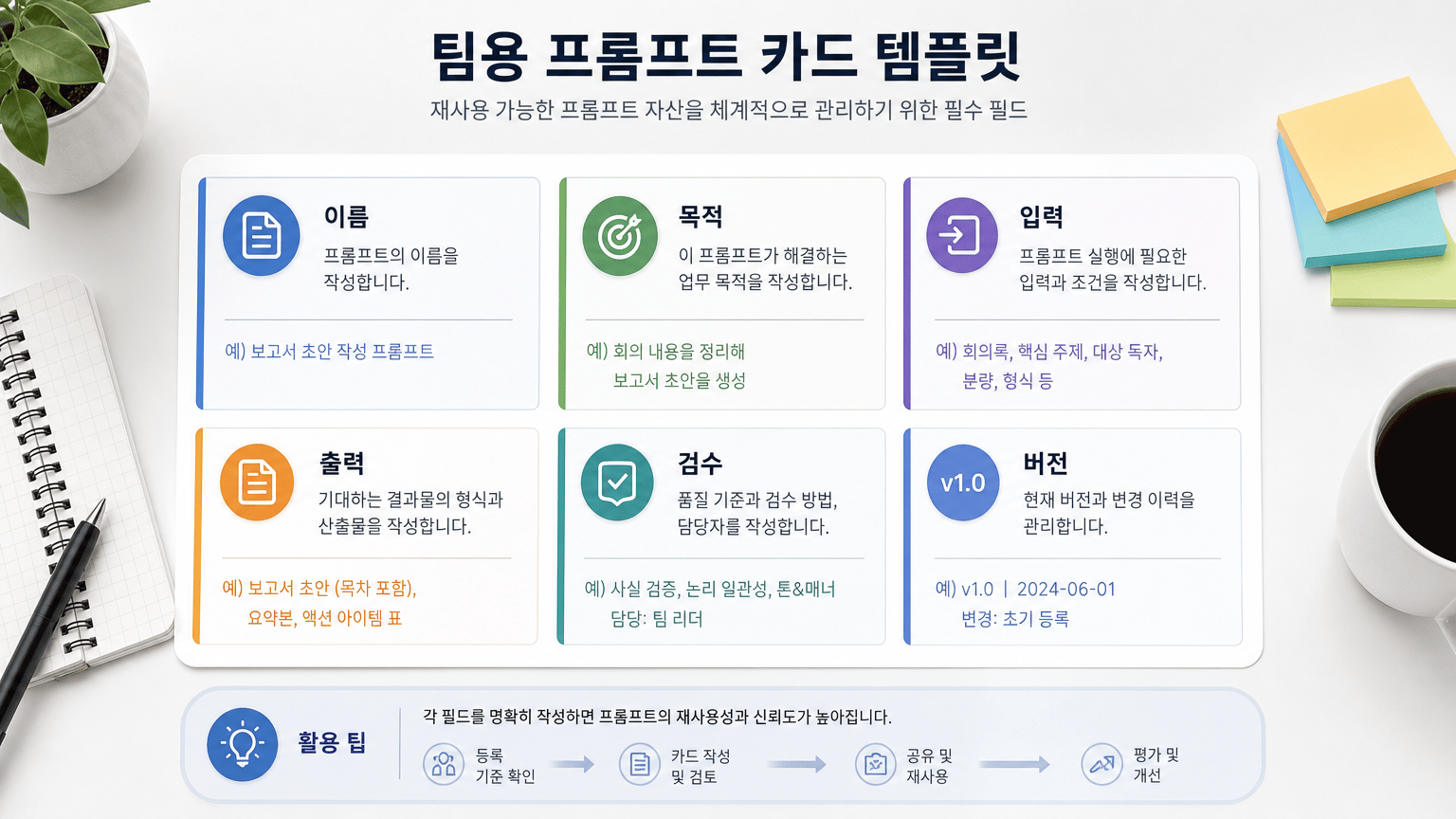 프롬프트 라이브러리 구축: 팀 재사용 기준 5가지