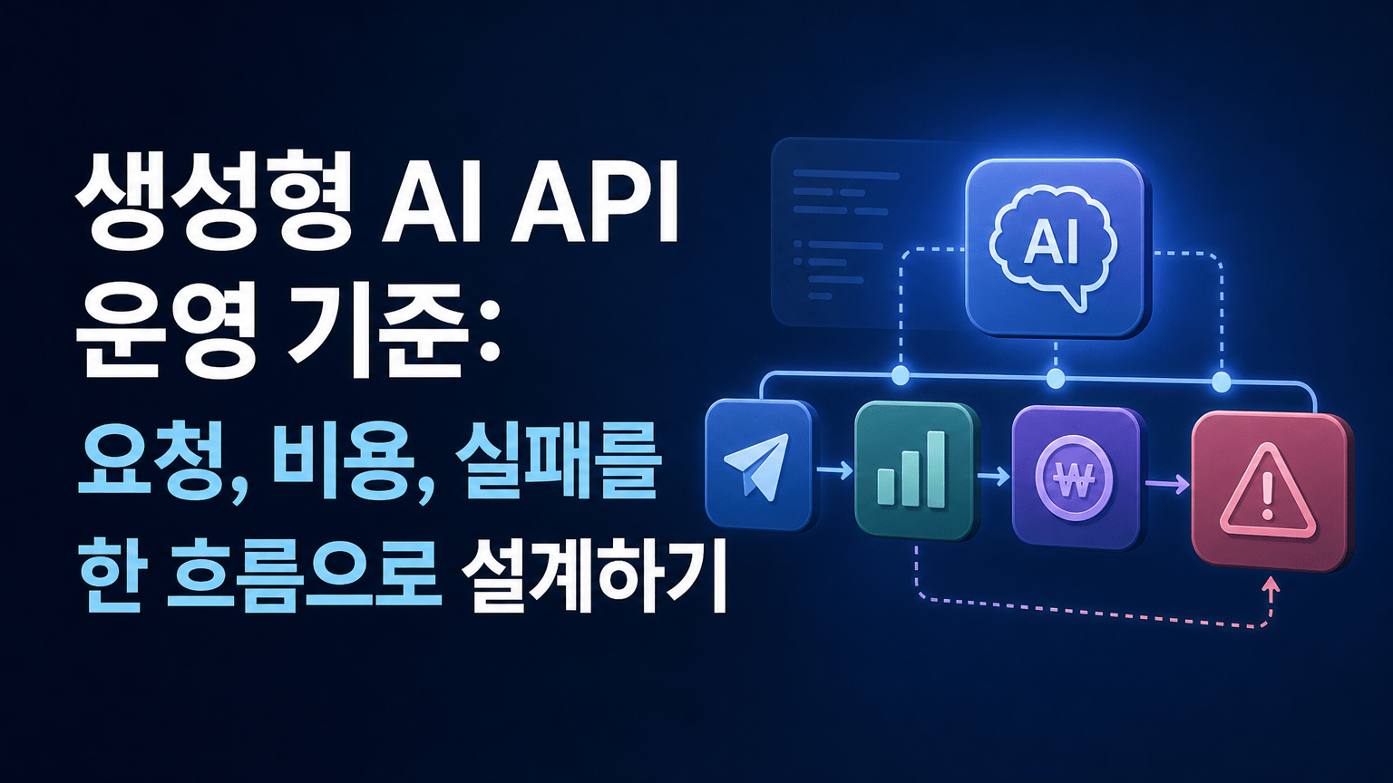 생성형 AI API 운영 기준: 요청, 비용, 실패를 한 흐름으로 설계하기